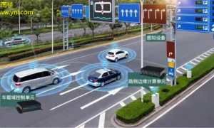 交通新范式科技引领未来出行