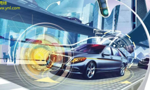 智能交通革命：自动驾驶汽车如何重塑我们的未来？