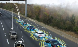 智能交通革命：自动驾驶汽车如何重塑我们的未来出行？